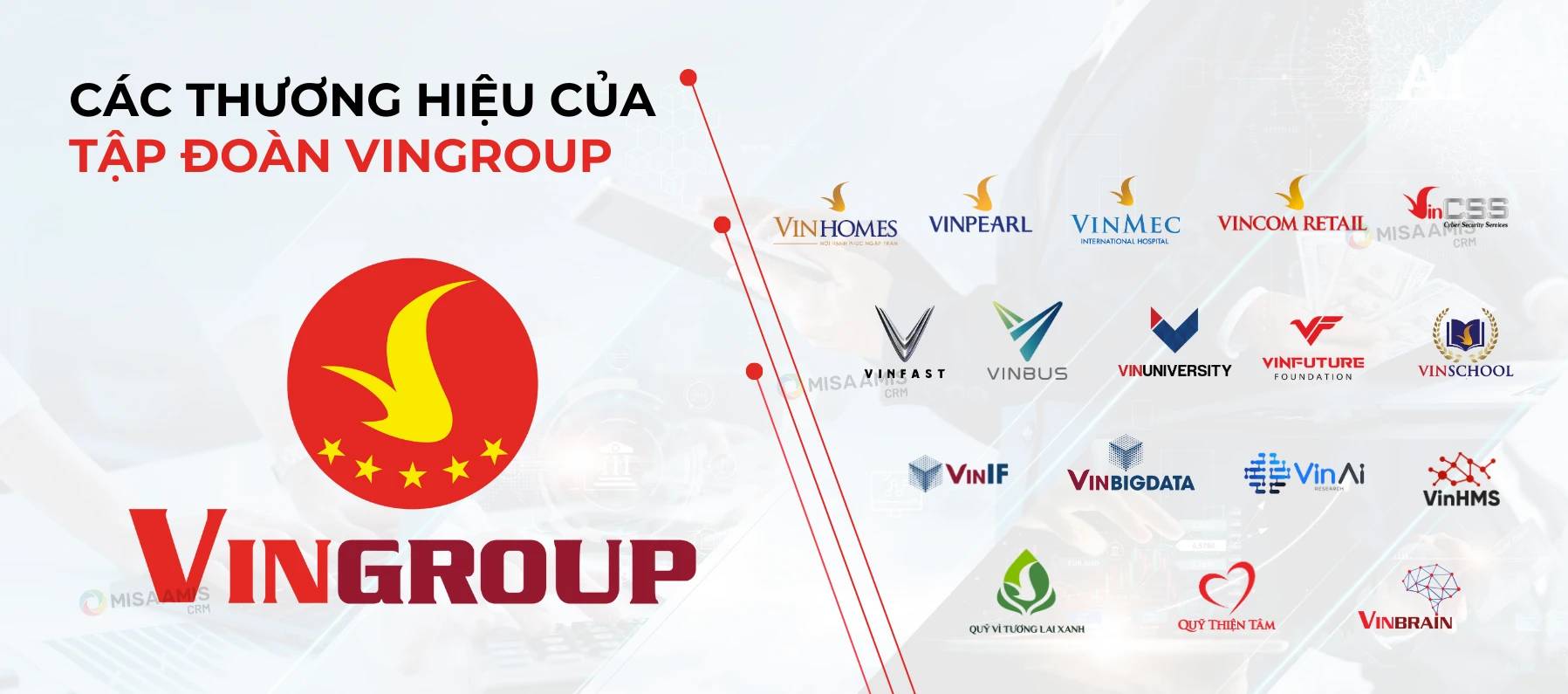 chủ đầu tư Vingroup