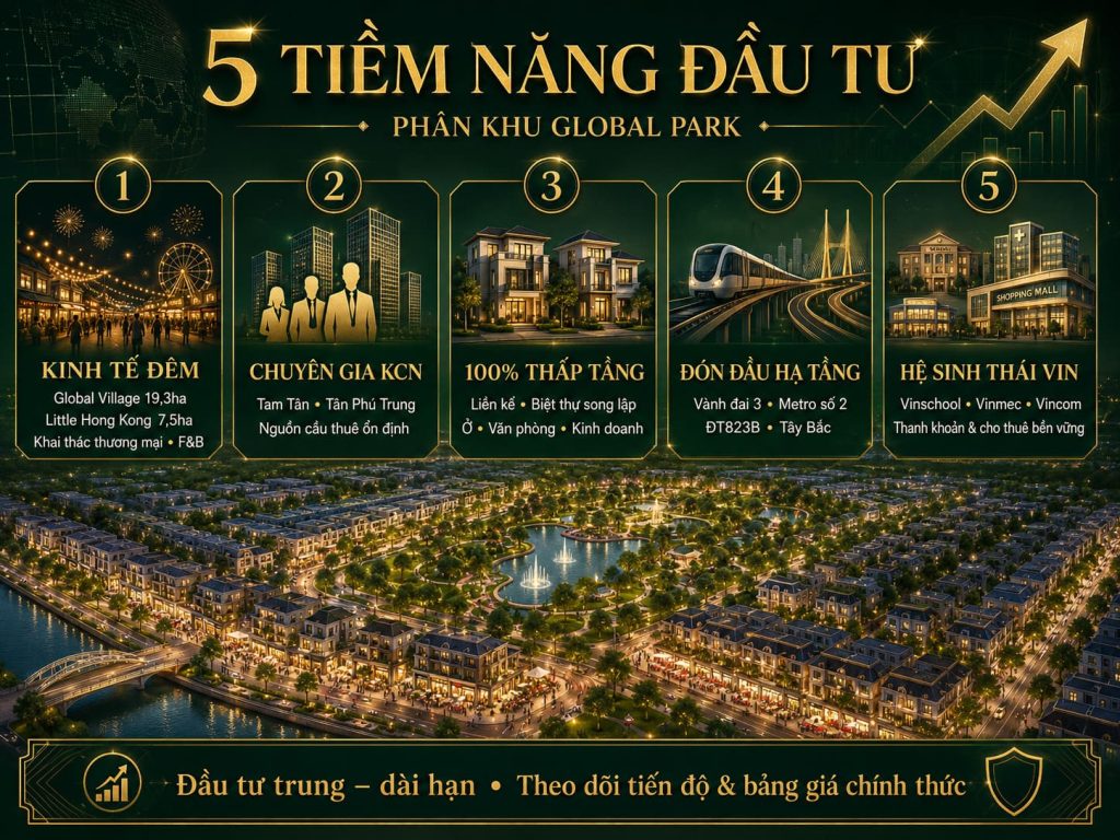 tiềm năng khu global park - vinhomes hóc môn