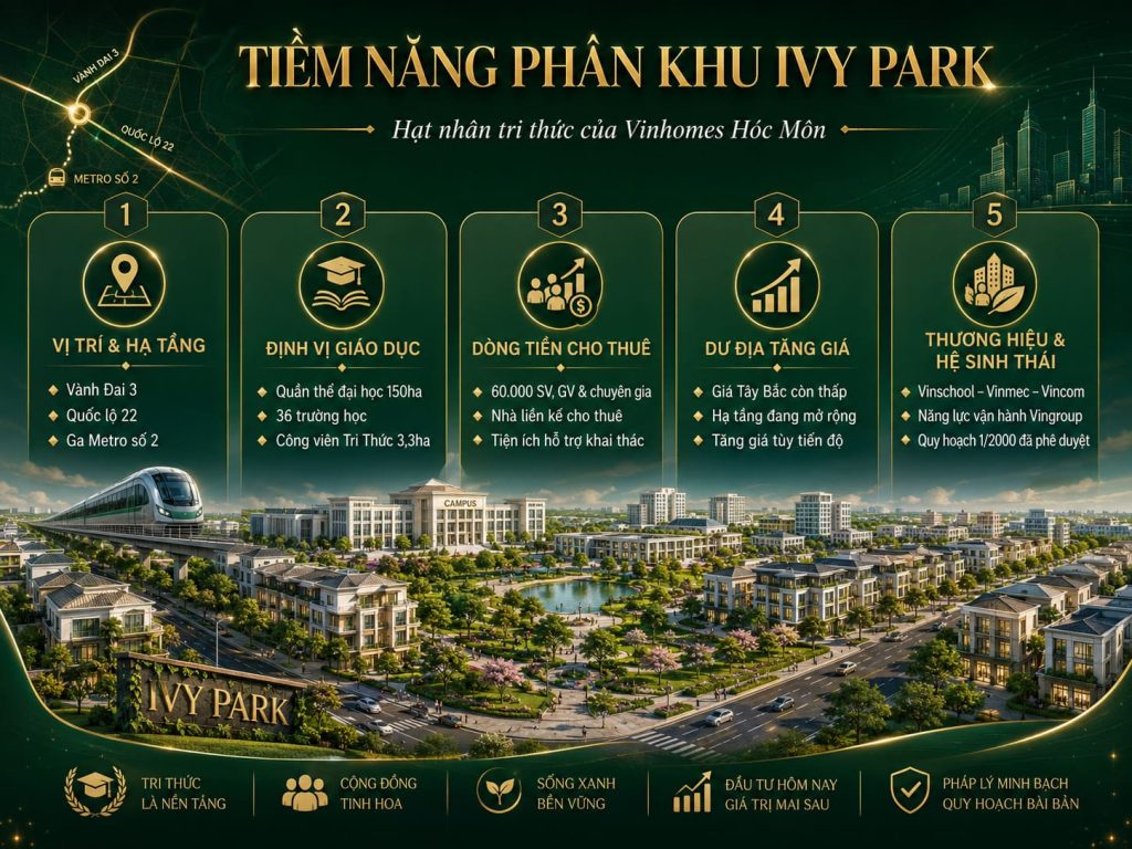 phân khu vinhomes hóc môn