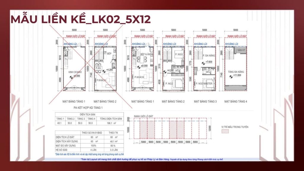 bàn giao nhà liền kề vinhome hóc môn