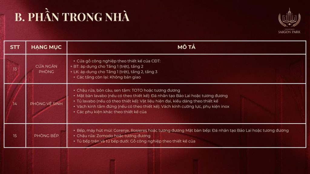 tiêu chuẩn bàn giao trong nhà vinhomes saigon park